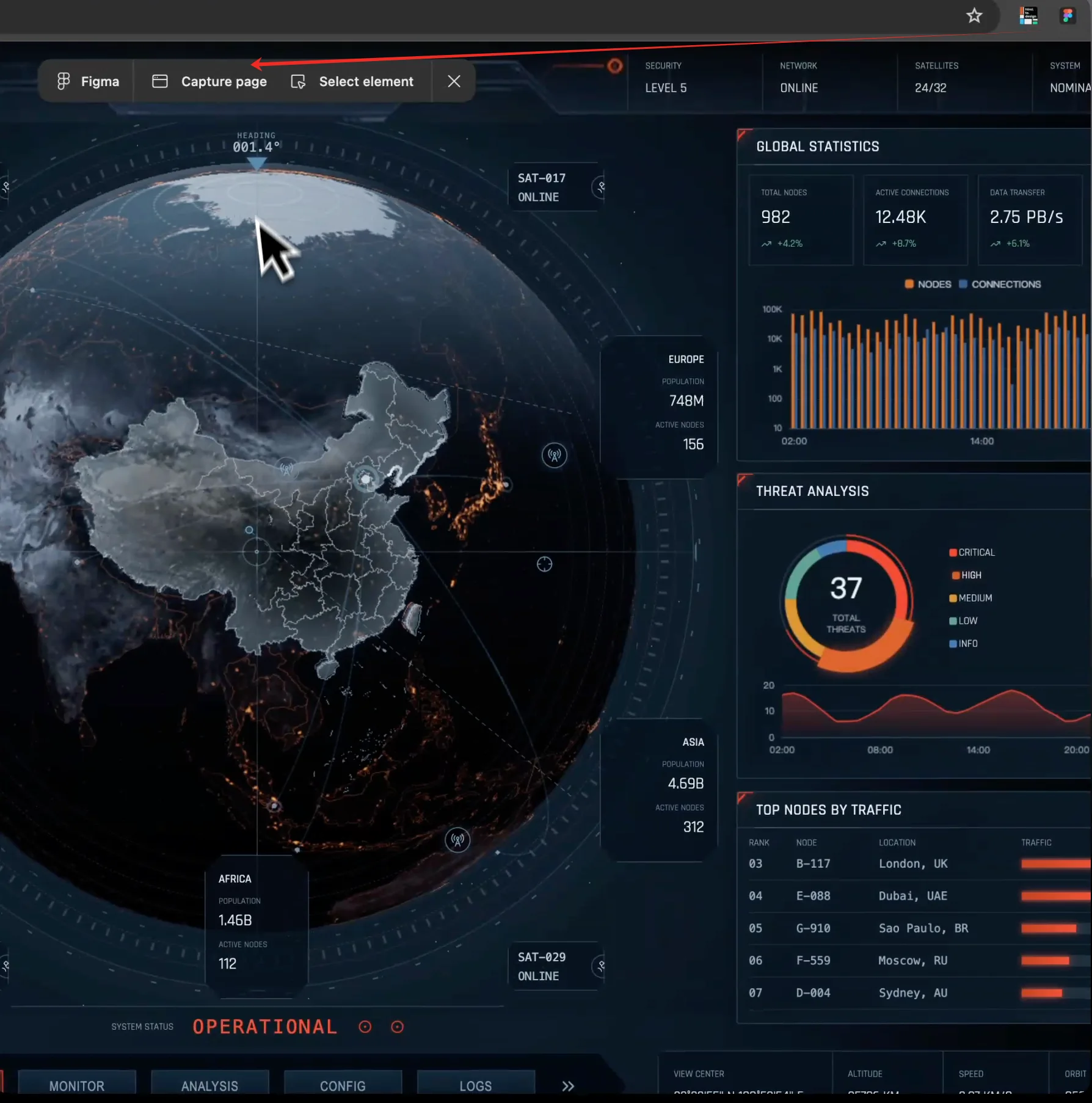 Vue、ECharts 与 3D 地球组合后的前端结果